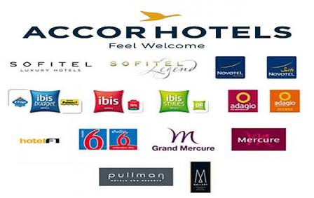 Accorhotels marcas
