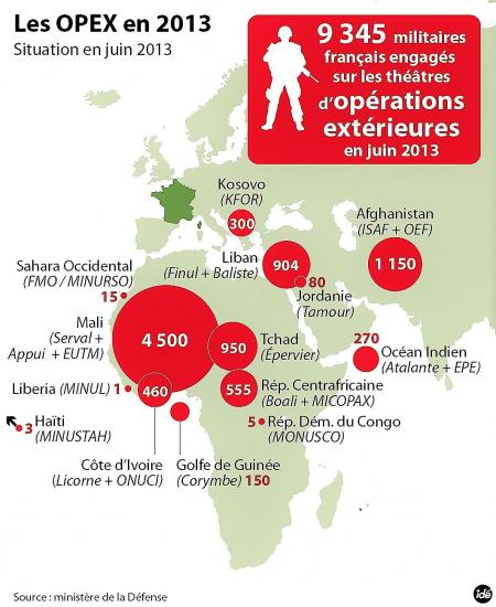 Ob 0bff3b les opex l armee francaise a l etranger juin 2013